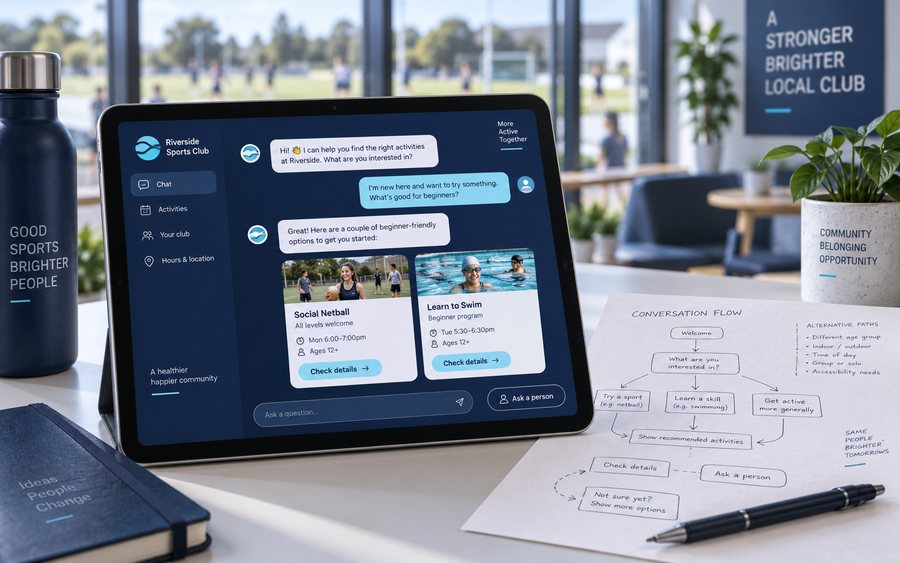 Digital Experiences